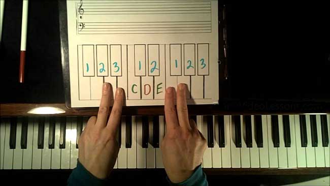 hoc kem dan piano 1 - 1
